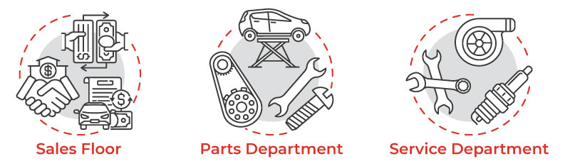 3departments-icons Tax Compliance